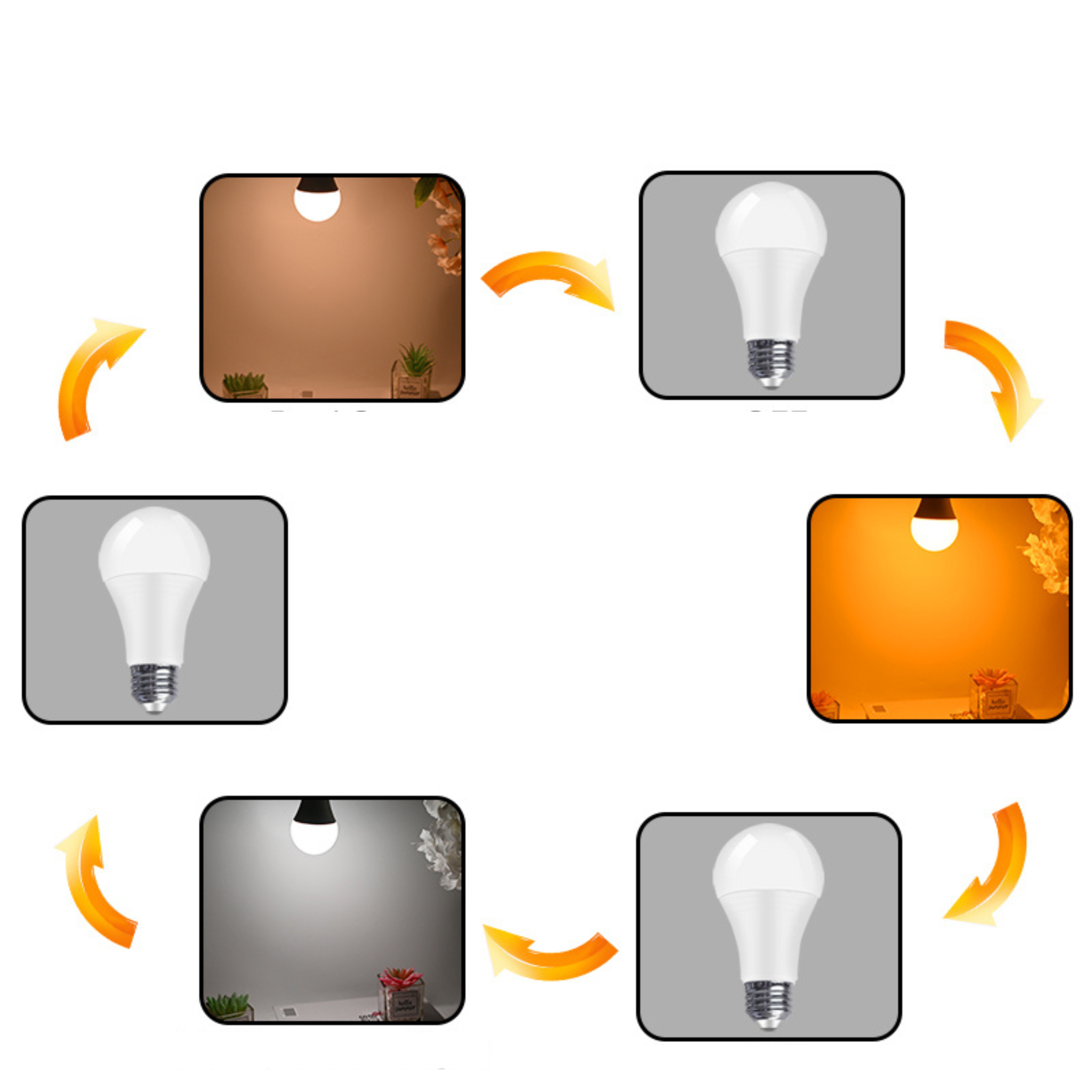 AURINKO monitoimipolttimo